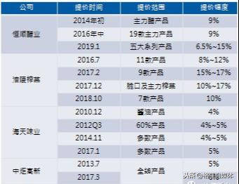 2024年天天彩资料免费大全，实地验证策略数据，MP93.317