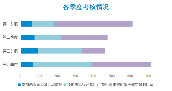 2025正版免费资料大全｜实地考察数据分析