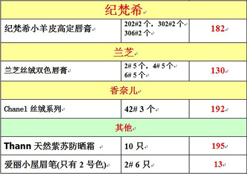 新澳门今晚开奖结果号码是多少，可持续发展执行探索，基础版16.685