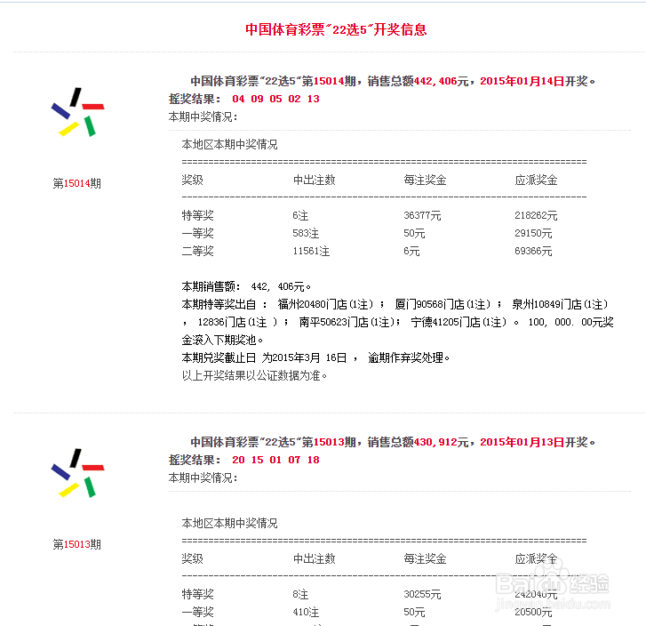 2024香港历史开奖结果查询表最新,稳定设计解析方案_户外版97.269