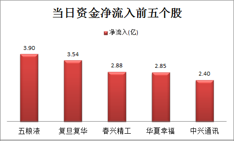 2024澳门天天彩期期精准,深入数据执行计划_kit25.690