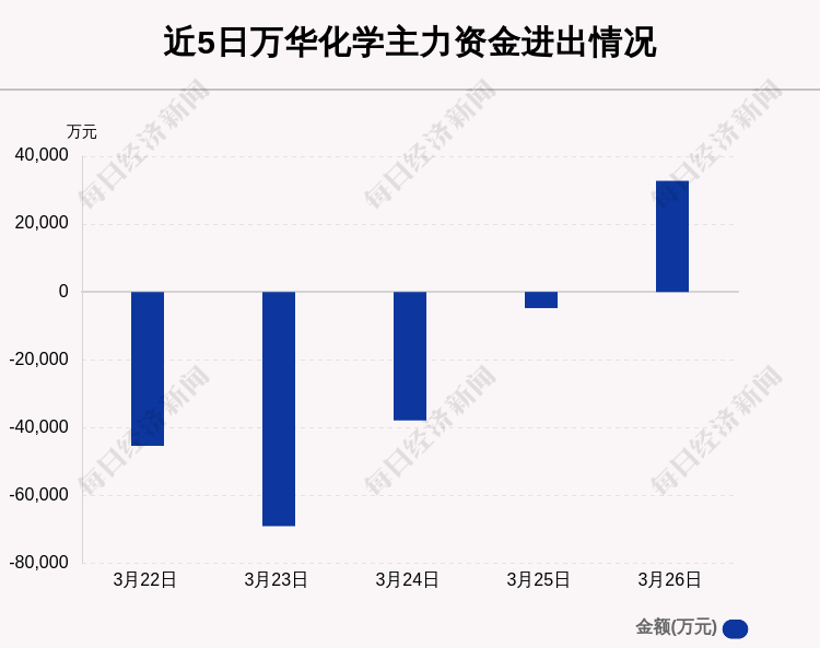 澳门最精准正最精准019期42-26-47-35-17-10T：1