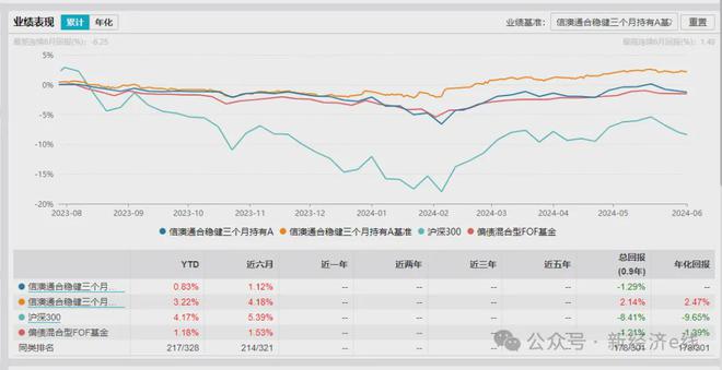 2024新澳三期必出一肖,实地分析数据应用_网页款72.865