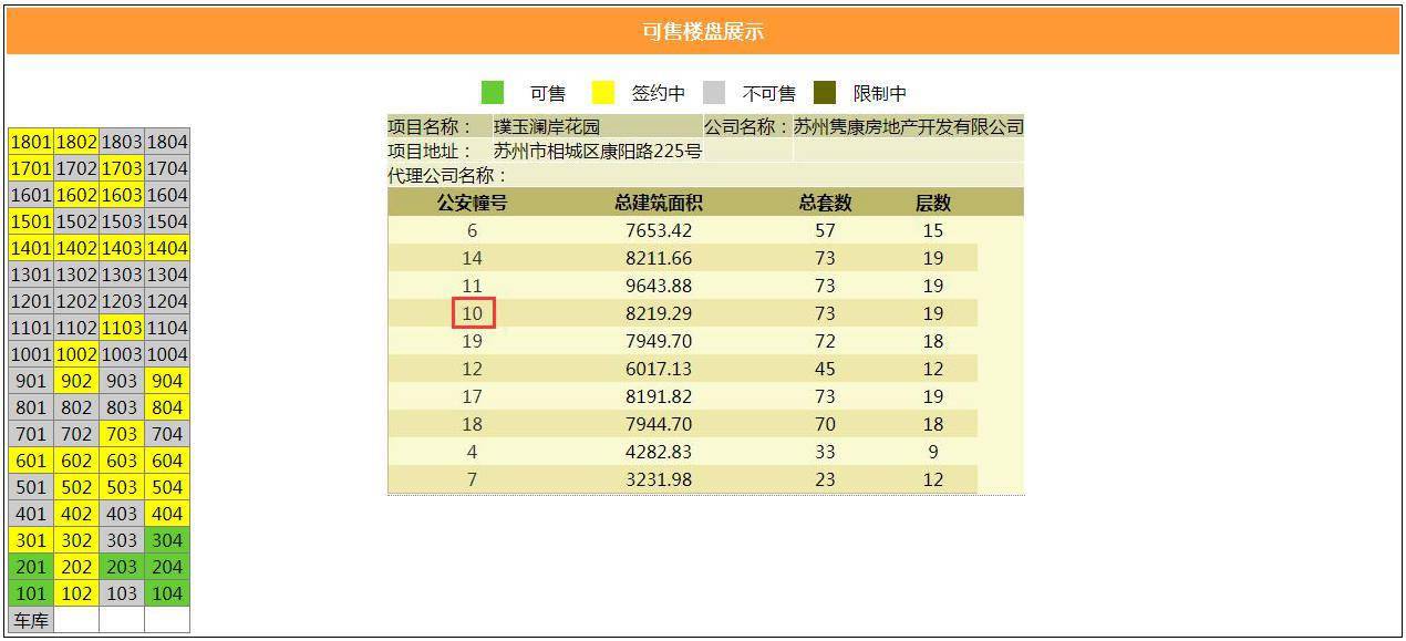 奥门今晚开奖结果+开奖记录,实际数据说明_尊贵款63.437