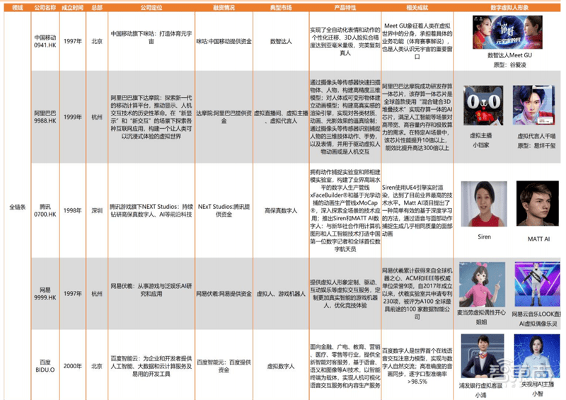 2025新澳门今睌开奖097,效率资料解释定义_Tizen60.971