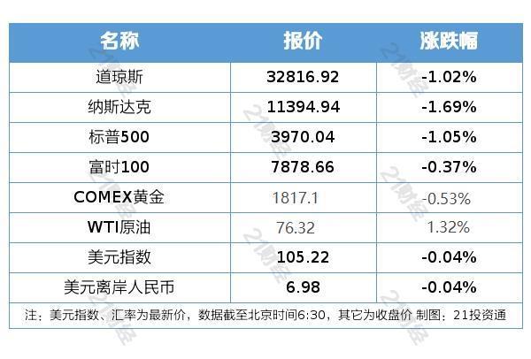 新澳门一码一肖一特一中2024高考,机构预测解释落实方法_Advance69.593