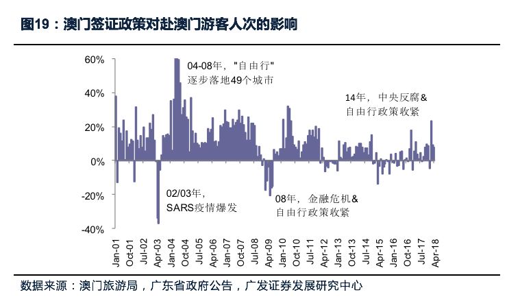 澳门今晚9点30开什么,数据分析驱动解析_M版10.227