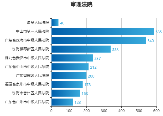 新澳门王中王100%期期中,数据引导策略解析_XE版48.779