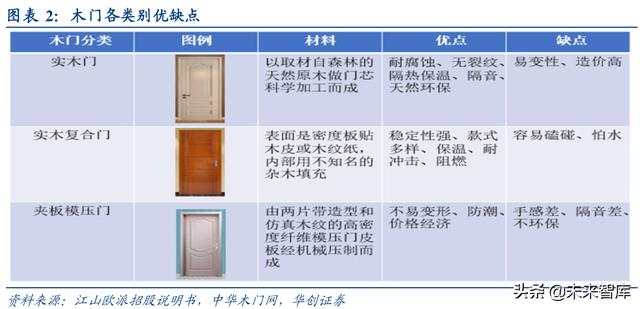 新门内部资料免费大全,系统化推进策略研讨_高级版55.419