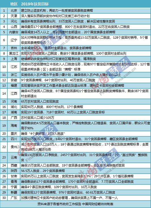 2025新澳门精准正版免费,最新解答方案_钱包版57.716