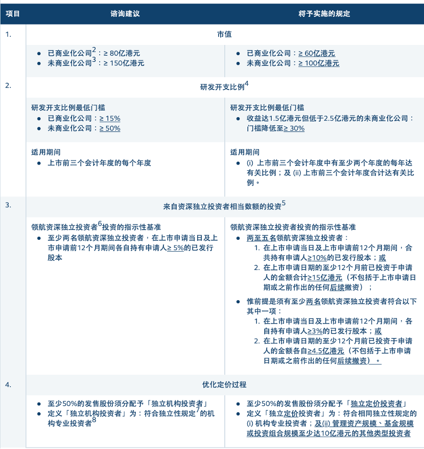 2024澳门特马今期开奖结果查询,决策资料解释落实_Device56.187