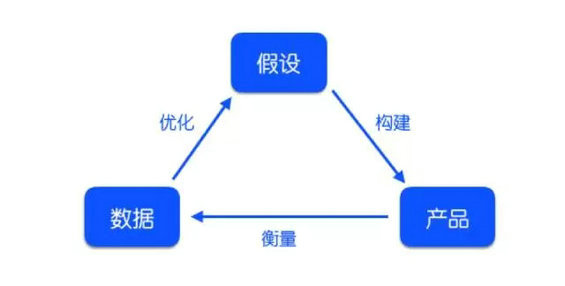 澳门9点35开的是什么六下,数据驱动执行方案_Holo72.438