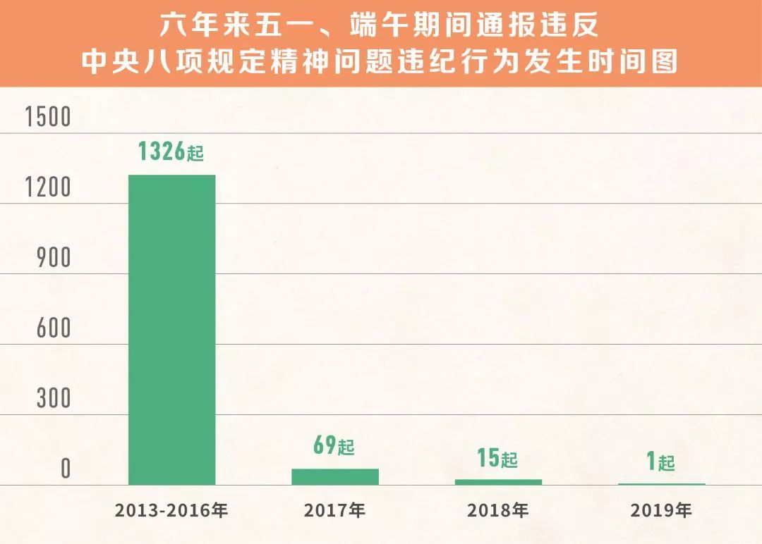 800图库,深入分析定义策略_ChromeOS90.345