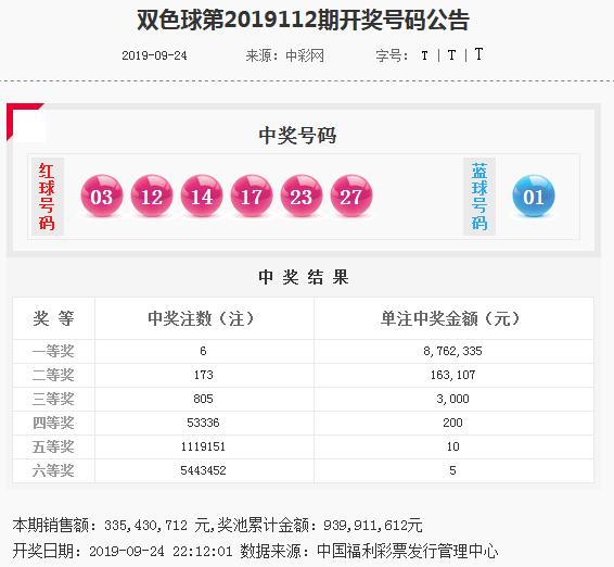 新澳今晚9点30分开奖结果,高效实施方法解析_限定版94.674