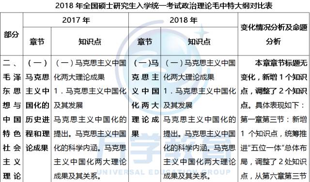 白小姐今晚特马期期生肖,权威研究解释定义_旗舰款17.751