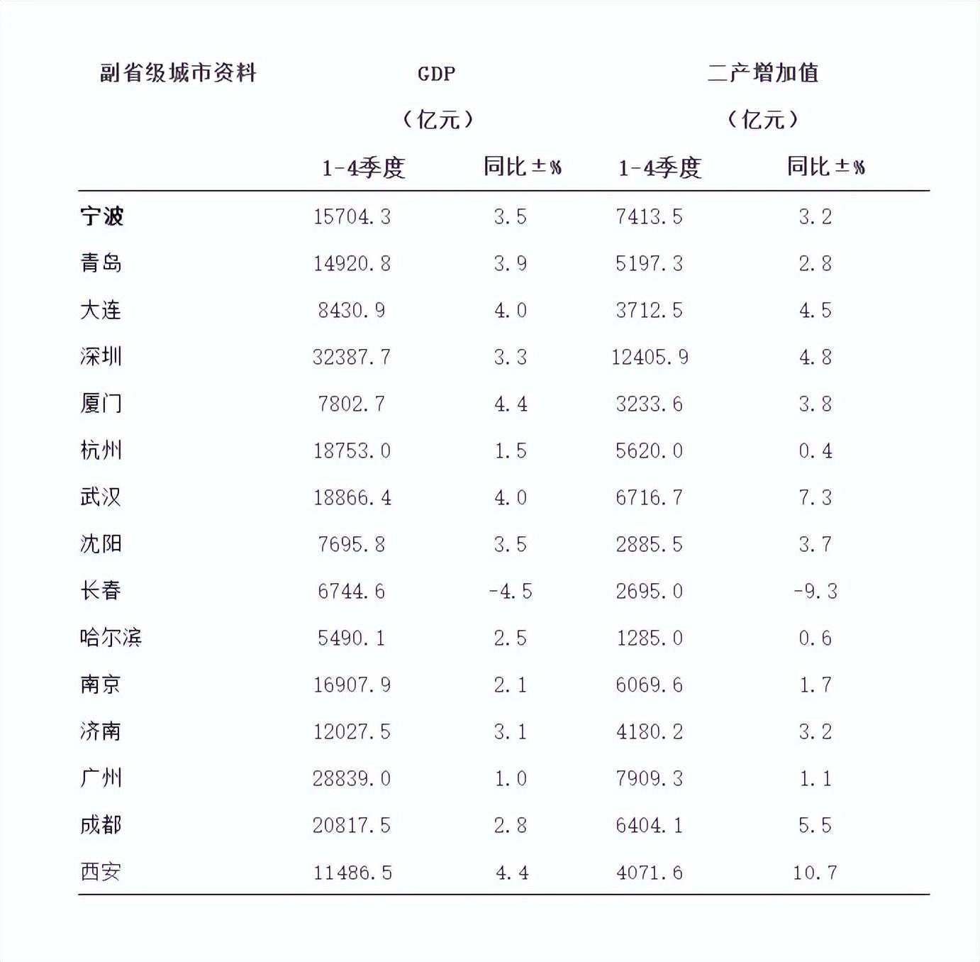 青岛市统计局最新发展规划，塑造未来统计蓝图，展望发展新征程