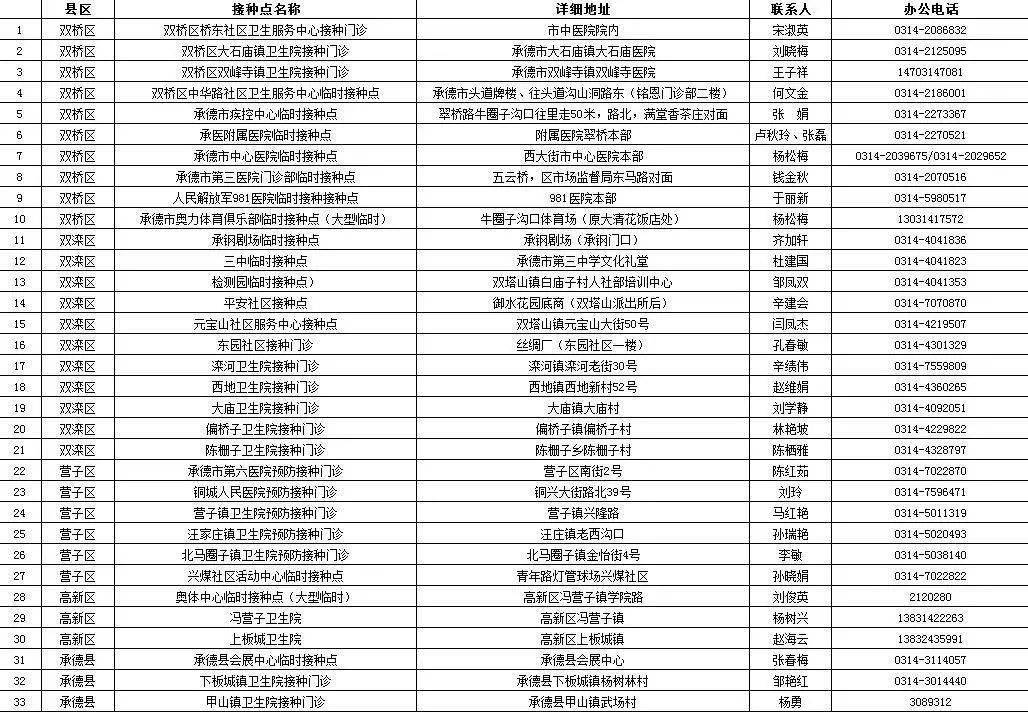 新澳最新版精准特021期7-41-14-19-11-16T：36