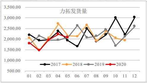 新澳门今晚买什么特马,适用性执行方案_轻量版45.410