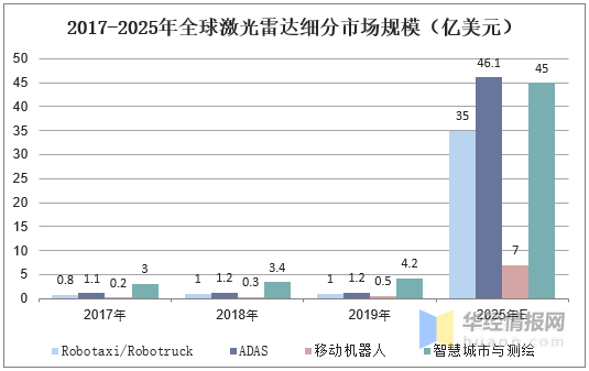 2025新奥最新资料,科学分析解析说明_N版96.879