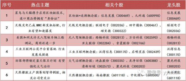 新澳天天开奖资料大全262期,最新热门解答定义_tShop50.468