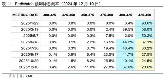 揭秘2025年银行最新利率动态，走向与影响分析